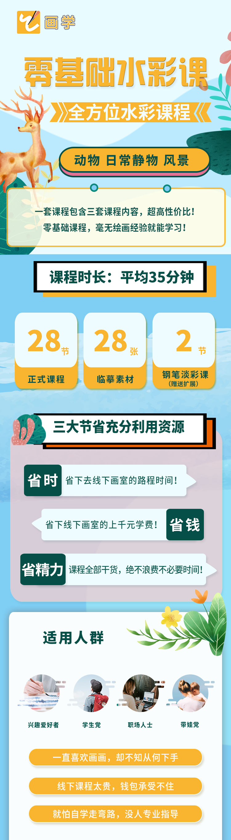课程详情