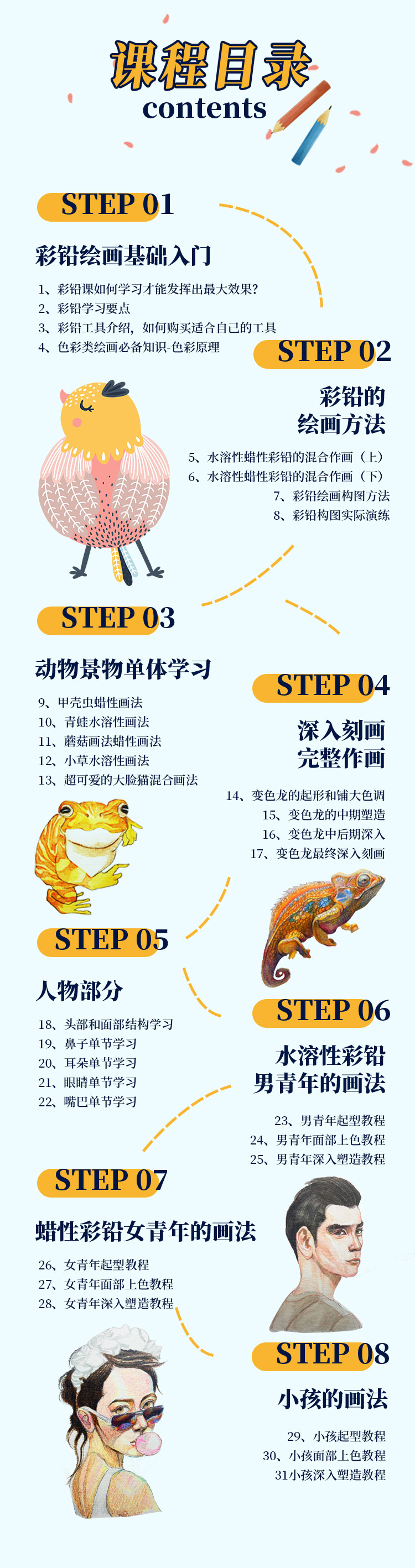 课程详情