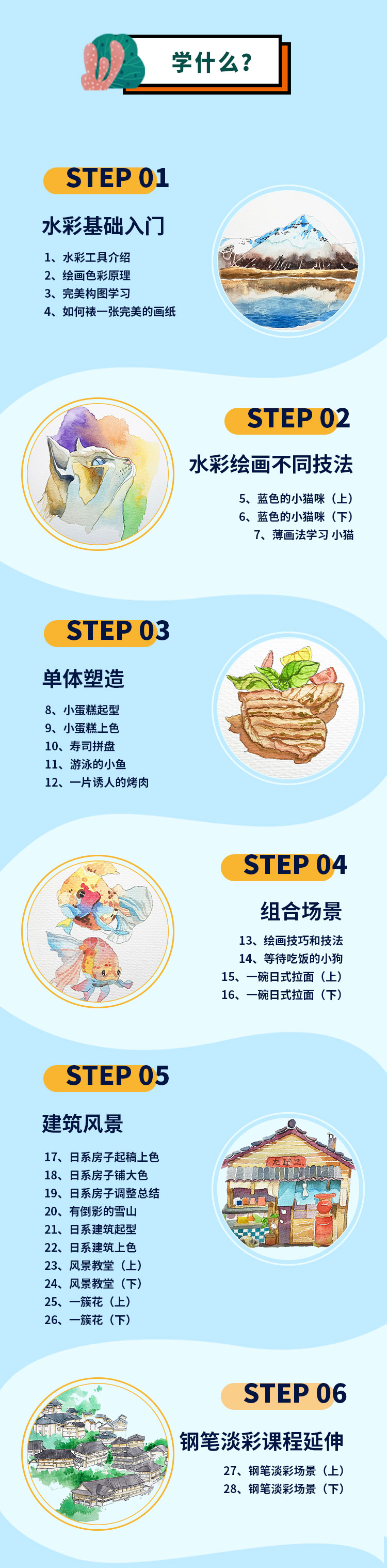 课程详情