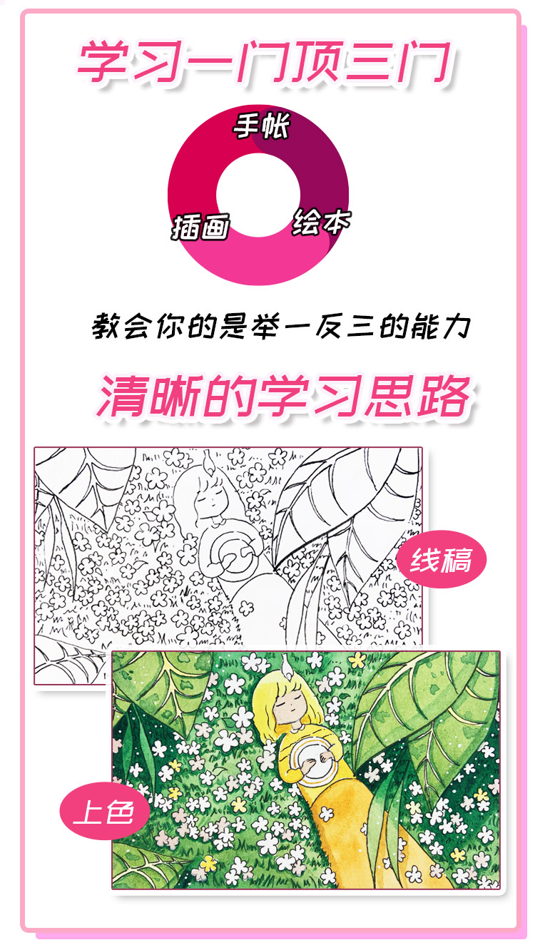 课程详情