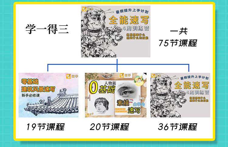 课程详情