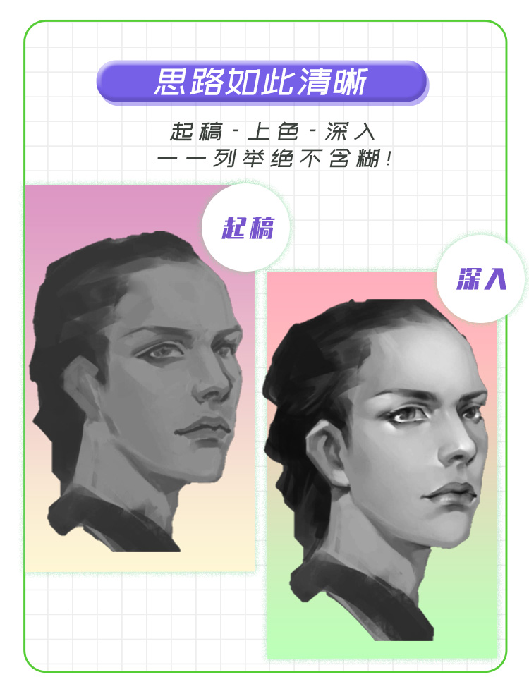 课程详情