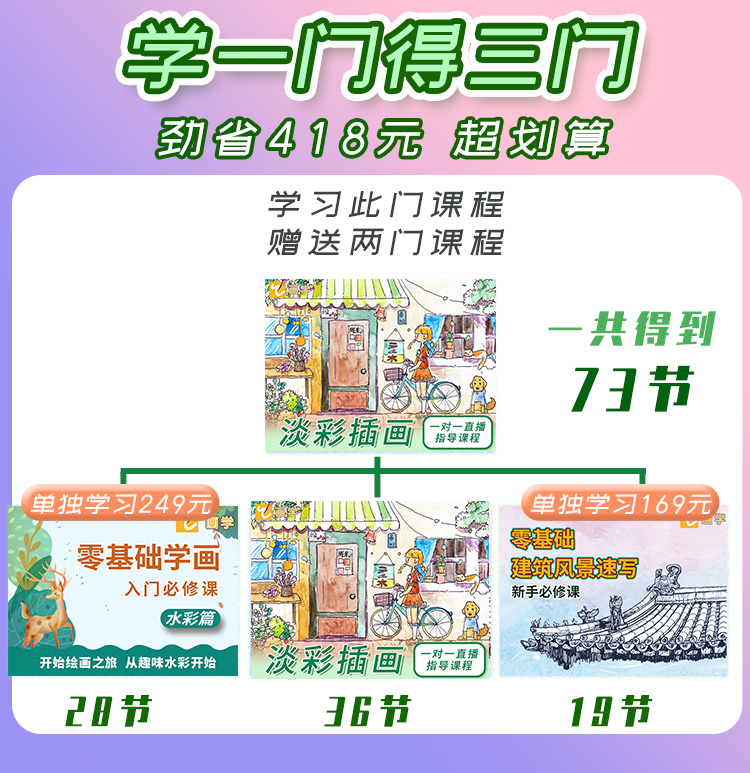 课程详情